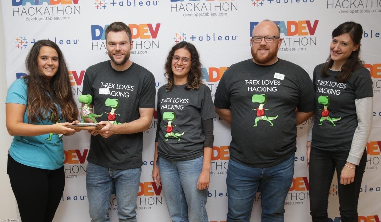 London hackathon winners 2019